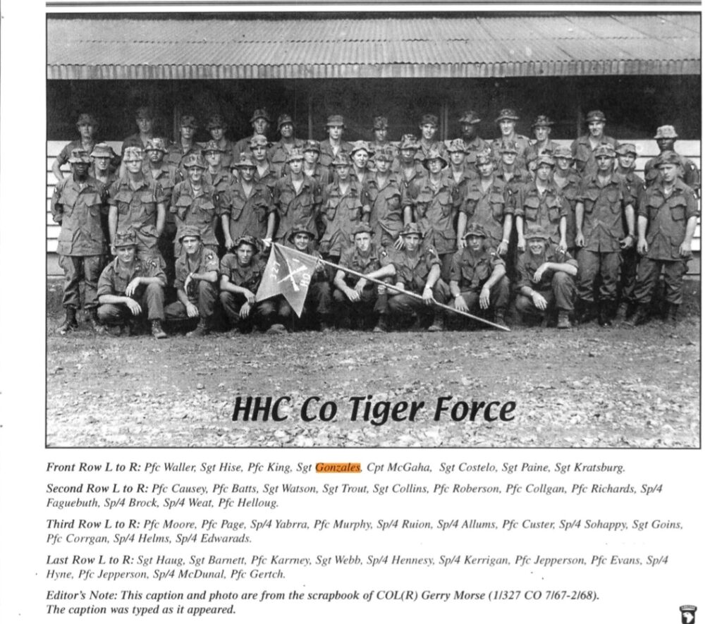 Camillo Tiger Force Grp Camillo Tiger Force Grp